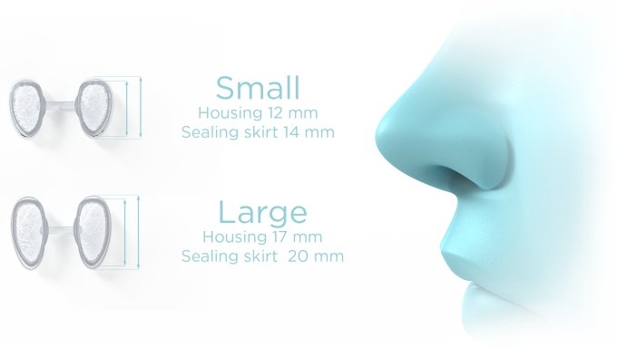NOSA allergy filter sizes chart
